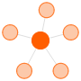 Reinforcement Learning
